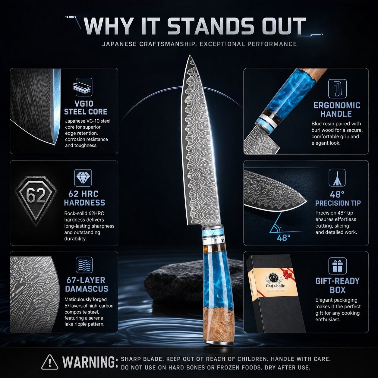 8-calowy japoński nóż szefa ku – Japanese Knife recenzja i cena